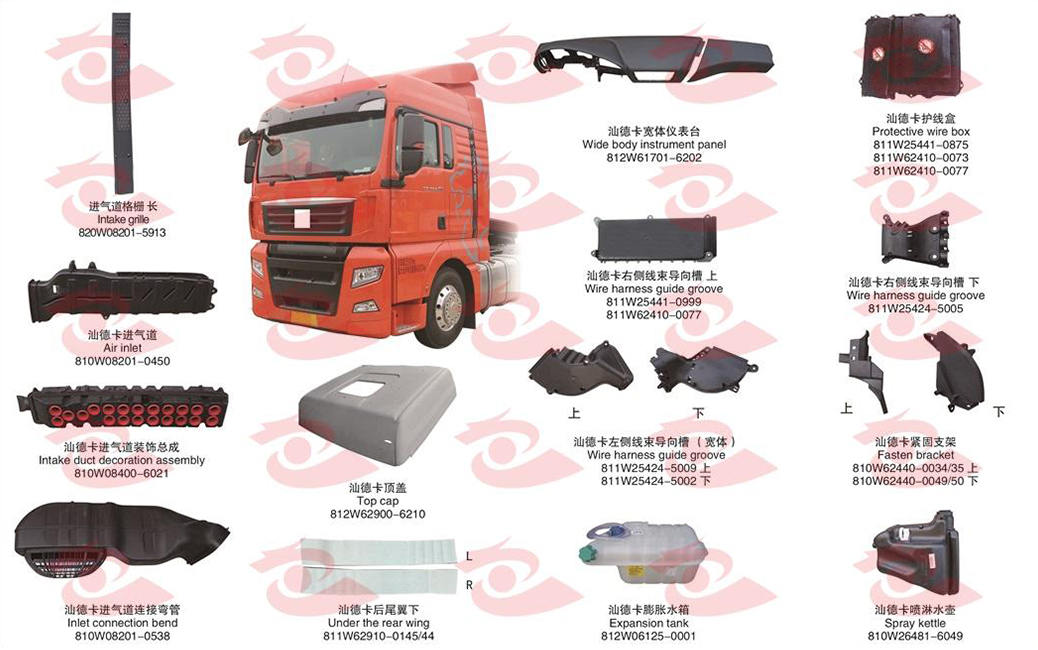 适用于汕德卡 C7 低位系列