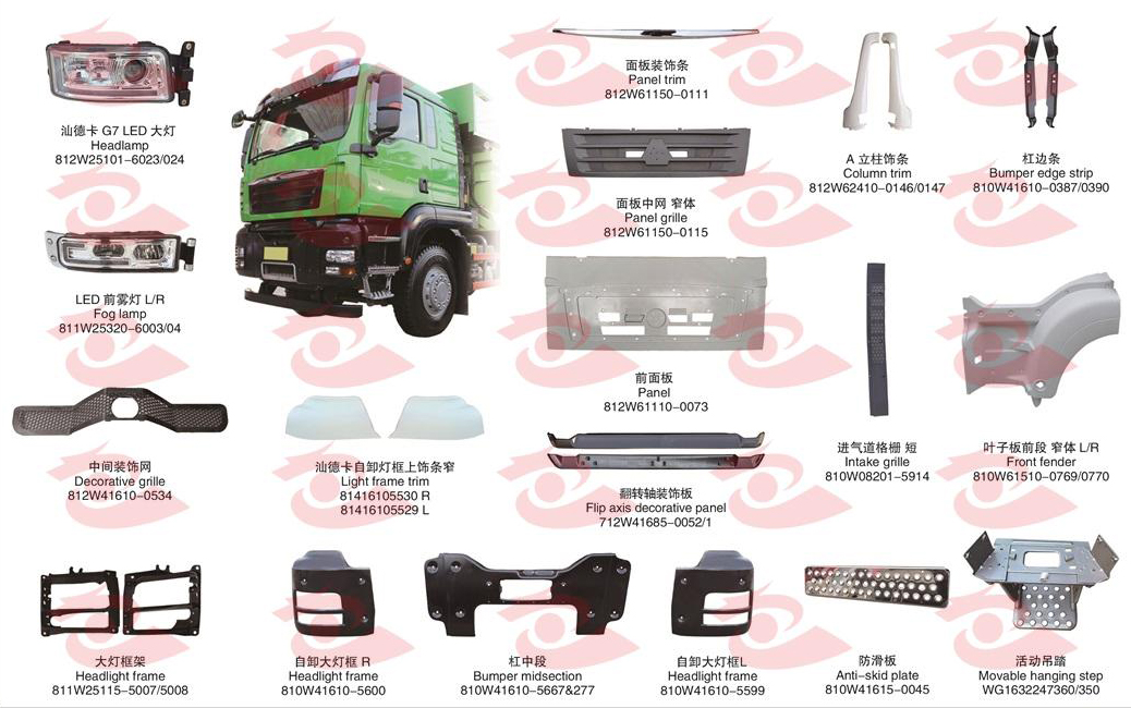 适用于汕德卡 G7 窄体系列