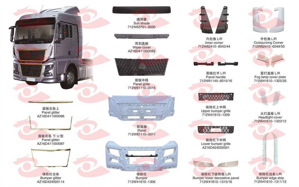 适用于汕德卡 C9 系列