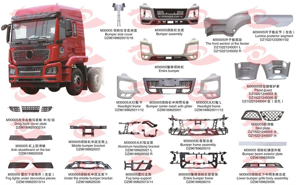 适用于陕汽德龙 M3000S 系列