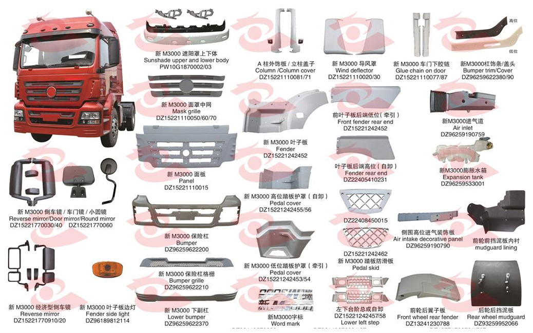 适用于陕汽德龙 M3000 系列