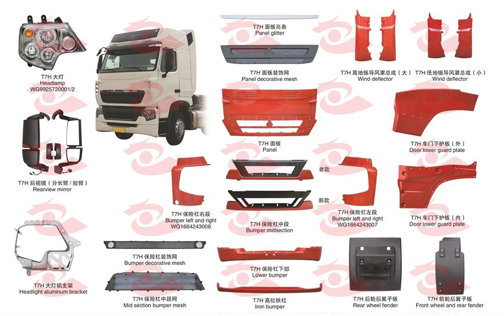 适用于重汽豪沃 T7H 系列