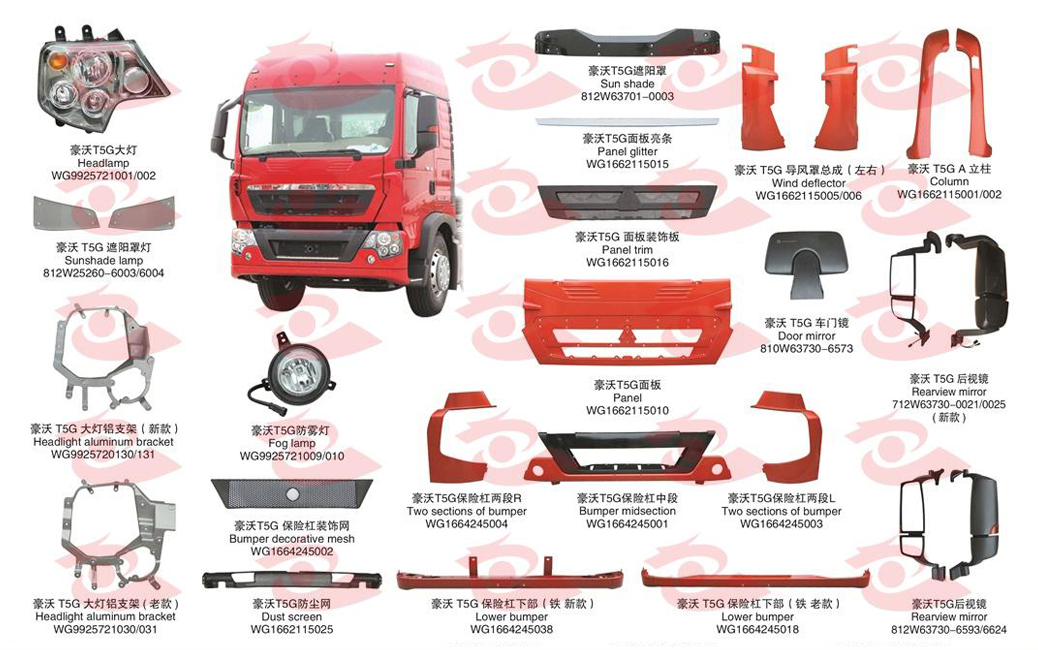 适用于重汽豪沃 T5G 系列