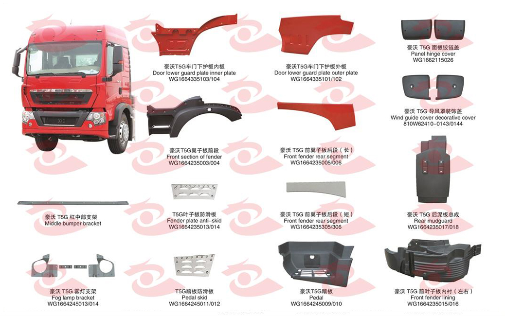 适用于重汽豪沃 T5G 系列