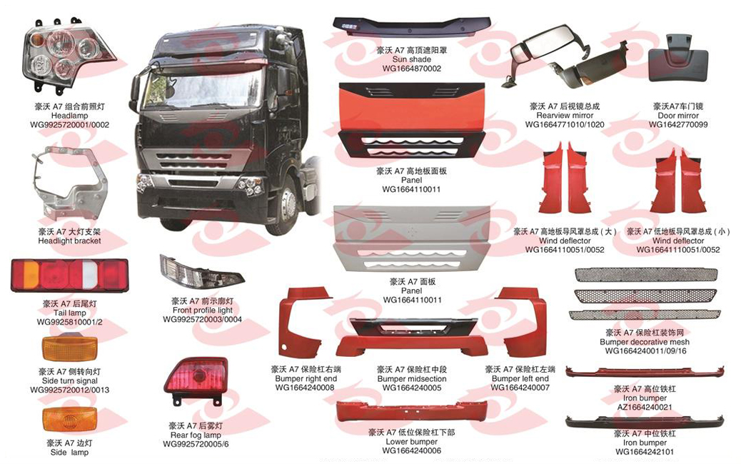 适用于重汽豪沃 A7 系列