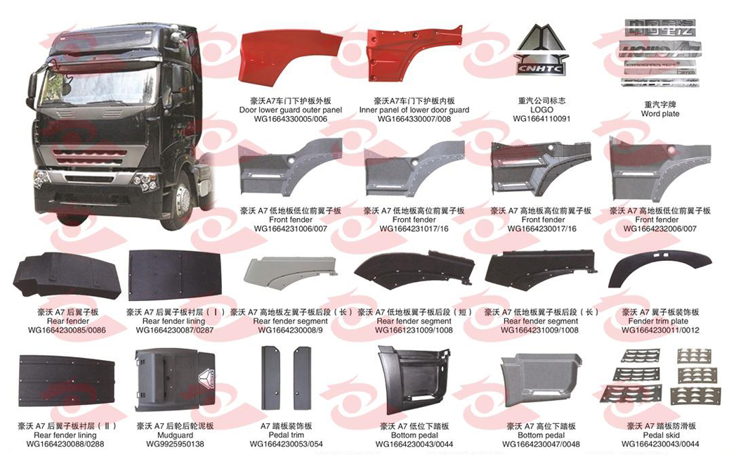 适用于重汽豪沃 A7 系列
