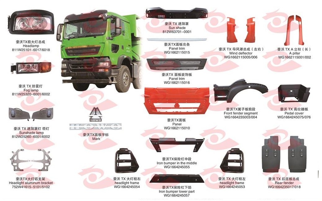 适用于重汽豪沃 TX 系列