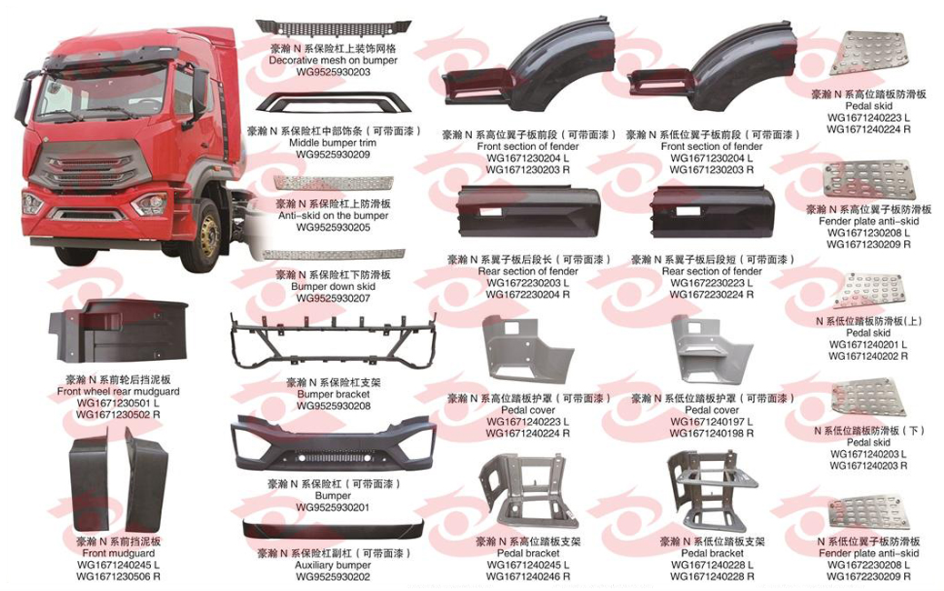 适用于重汽豪瀚 N 系列