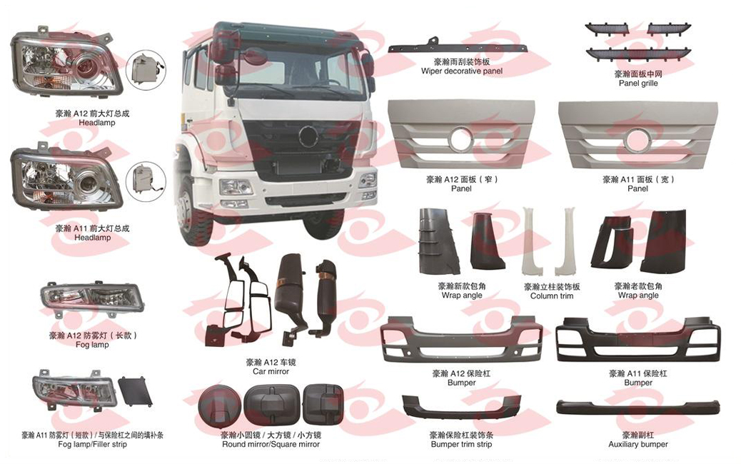 适用于重汽豪瀚 J 系列
